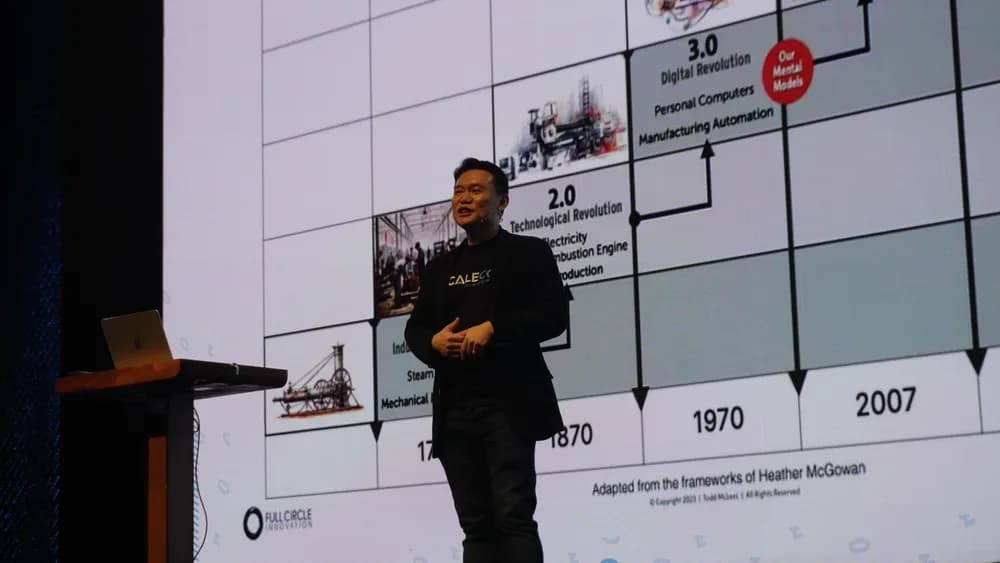 A speaker walking the room through the industrial revolutions at SCALECON Jakarta 2025